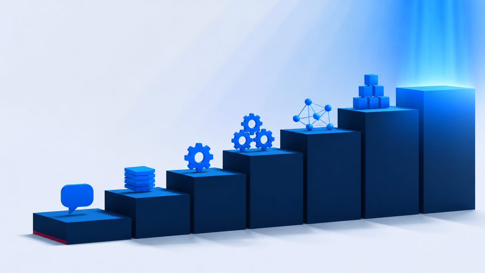 AI adoption for insurance agents: the 7 real levels